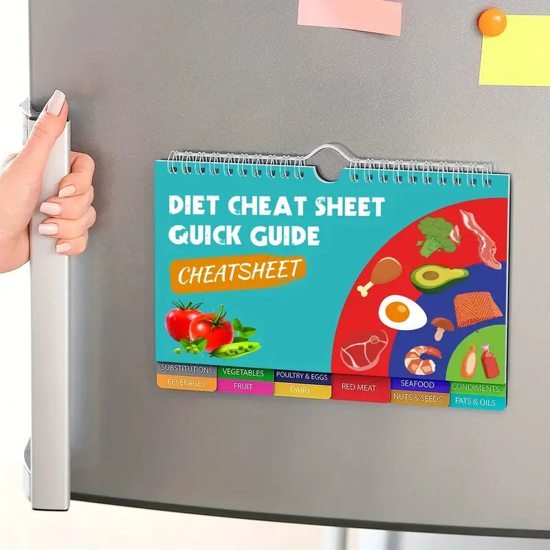 Diet Cheat Sheet Quick Guide