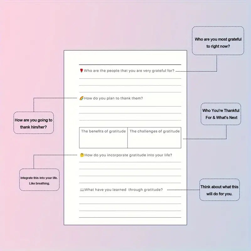 Gratitude Journey Planner